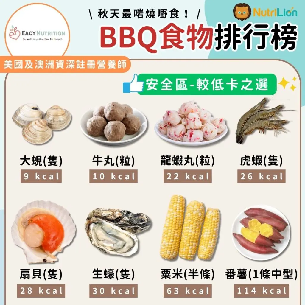 BBQ食物卡路里-安全區-較低卡之選