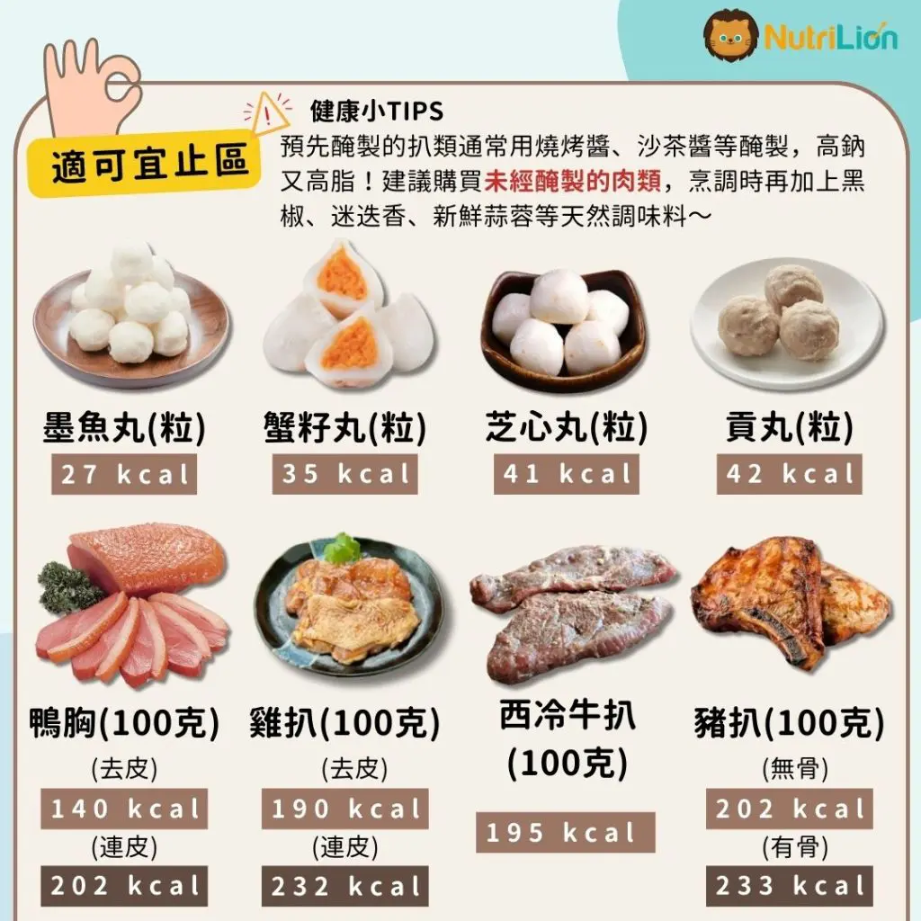 BBQ食物卡路里-適可而止區