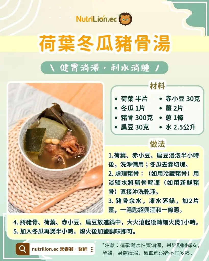 夏天湯水-荷葉冬瓜豬骨湯