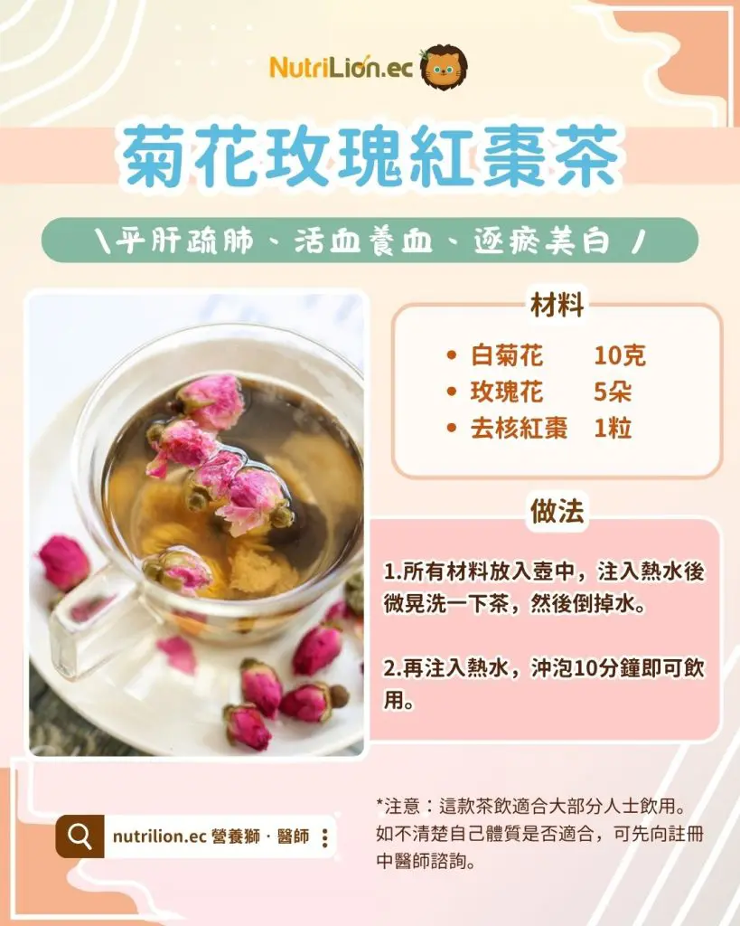 中醫美白-菊花玫瑰紅棗茶食譜