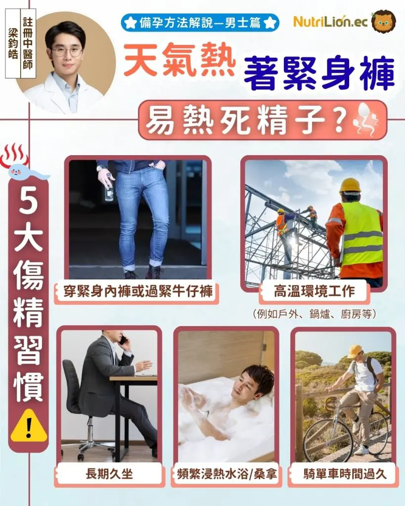 備孕