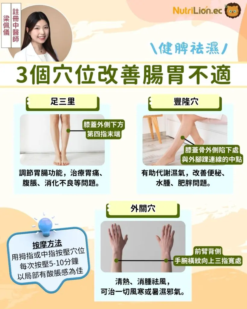 3個穴位改善腸胃不適