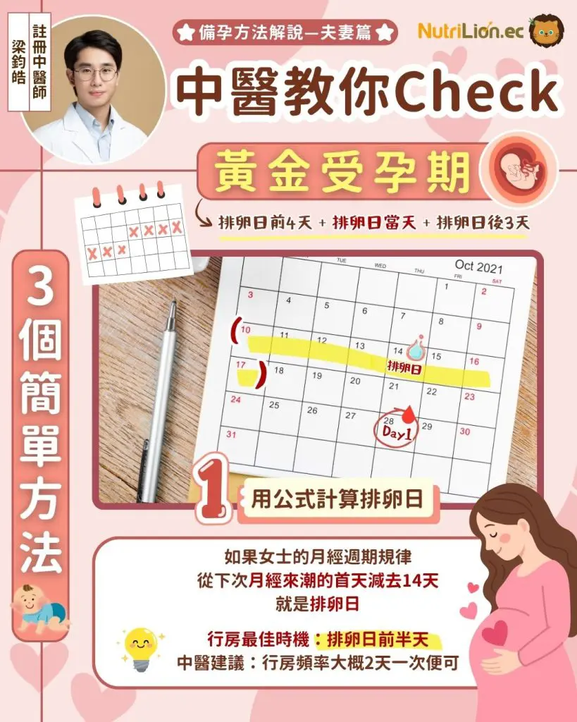 中醫分享3個檢查黃金受孕期方法:使用公式計算排卵日