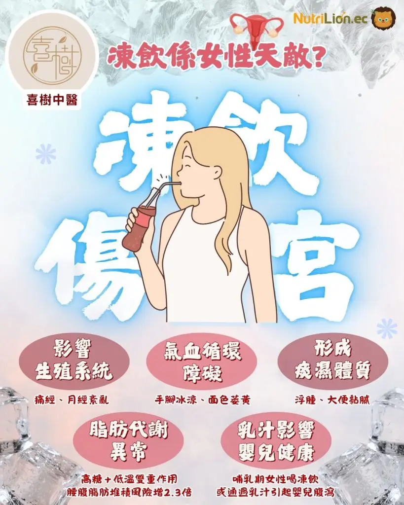凍飲傷身 - 常喝凍飲易損女性健康
