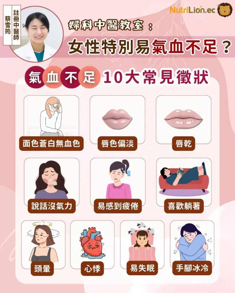 中醫解說：氣血不足10大常見症狀