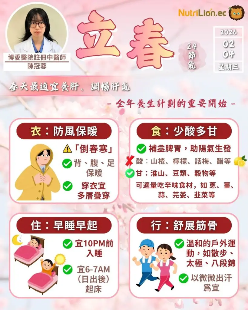 立春養生4大重點