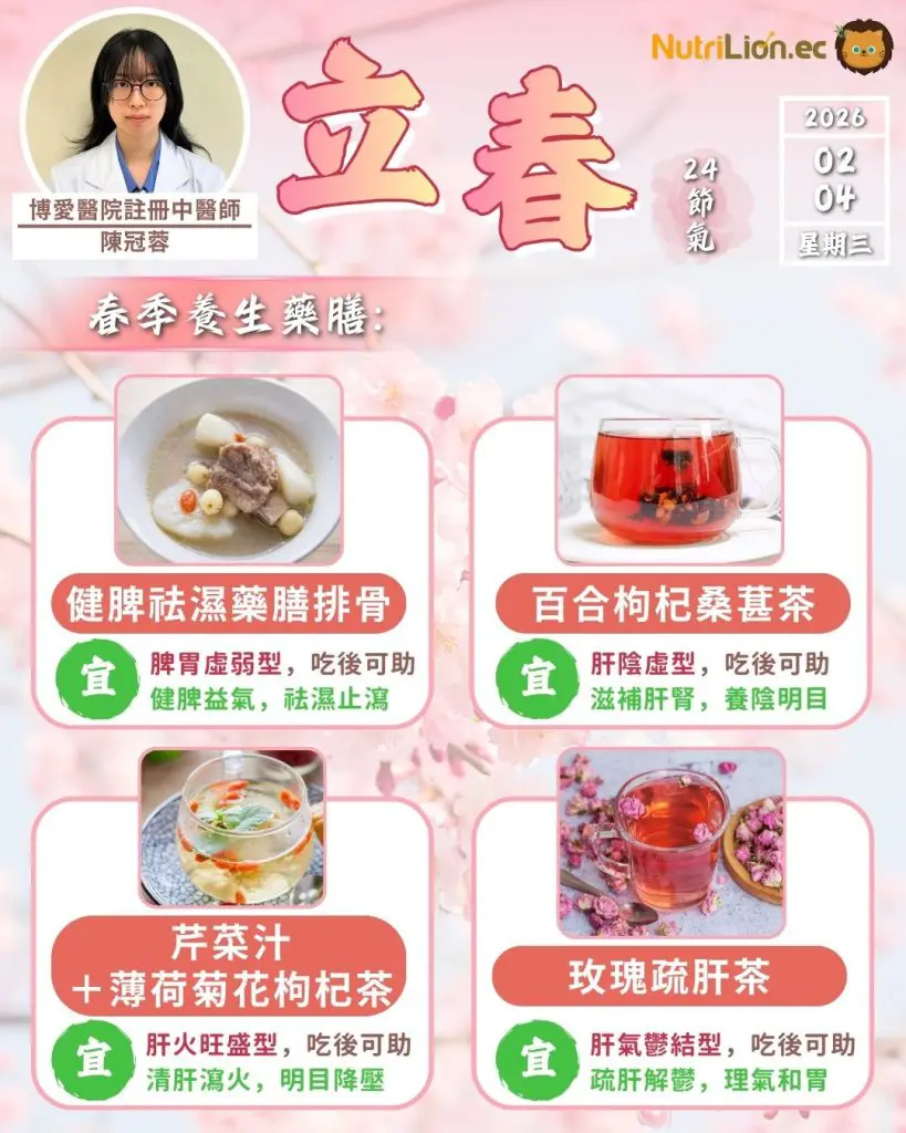 立春養生4大體質及藥膳