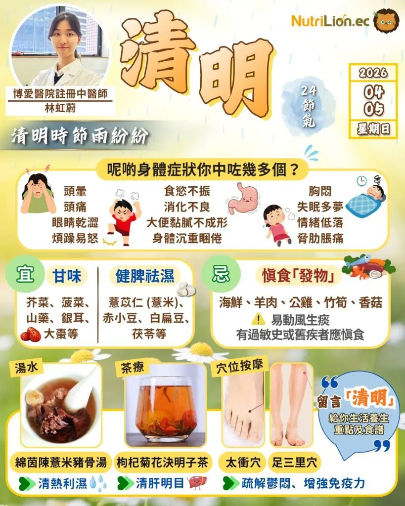 清明時節雨紛紛|濕氣盛影響脾胃易致睏倦及消化不良 中醫5招應節養生法抗濕重