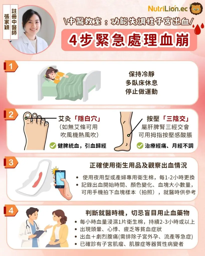 中醫:4步緊急處理血崩