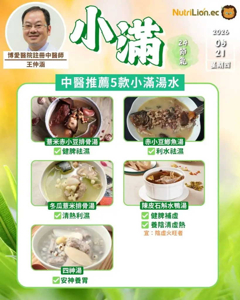 中醫推薦5款小滿湯水
