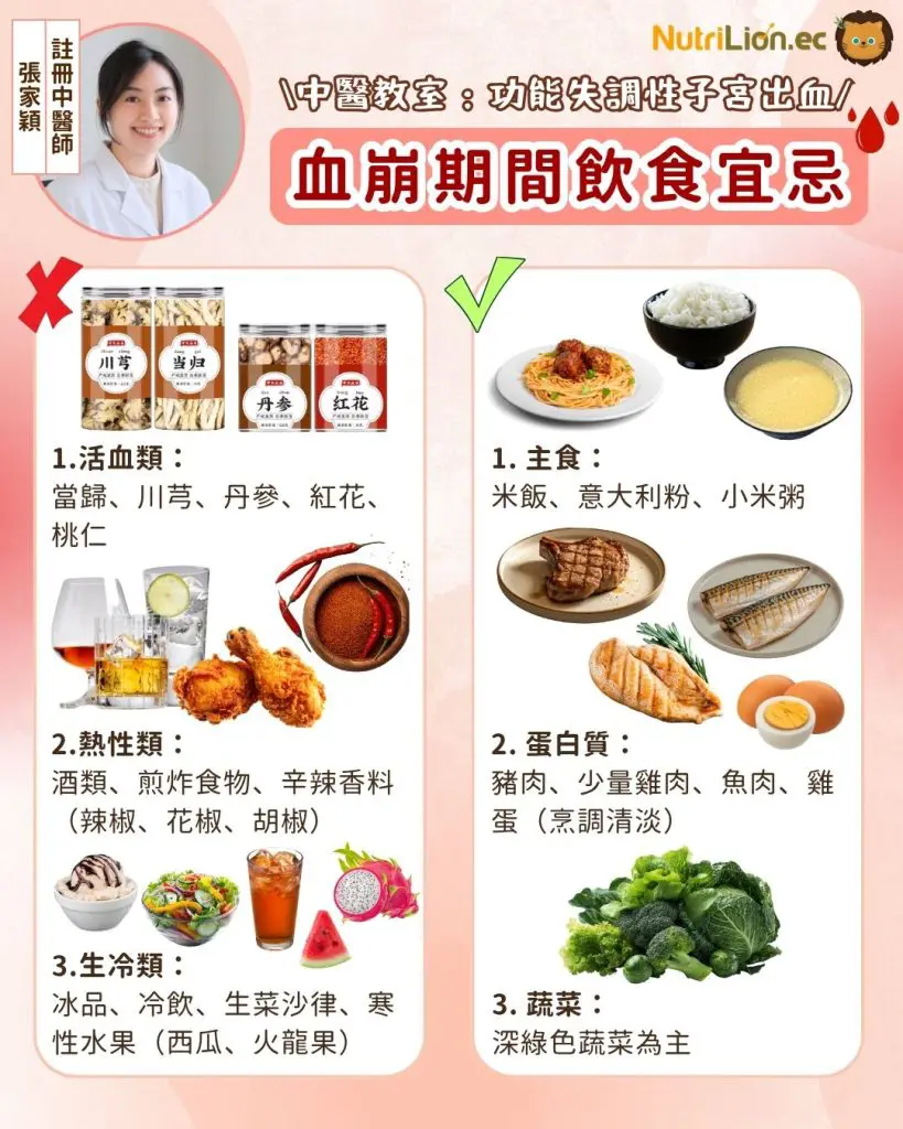 月經血崩期間飲食宜忌