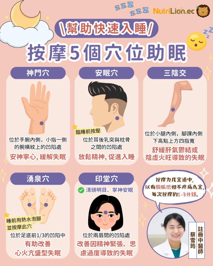 按摩5個穴位助眠