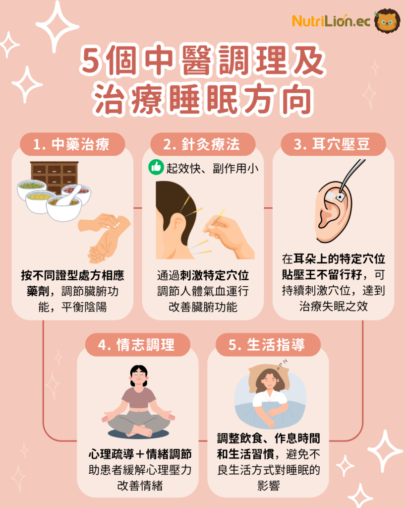 5個中醫調理及治療睡眠方向