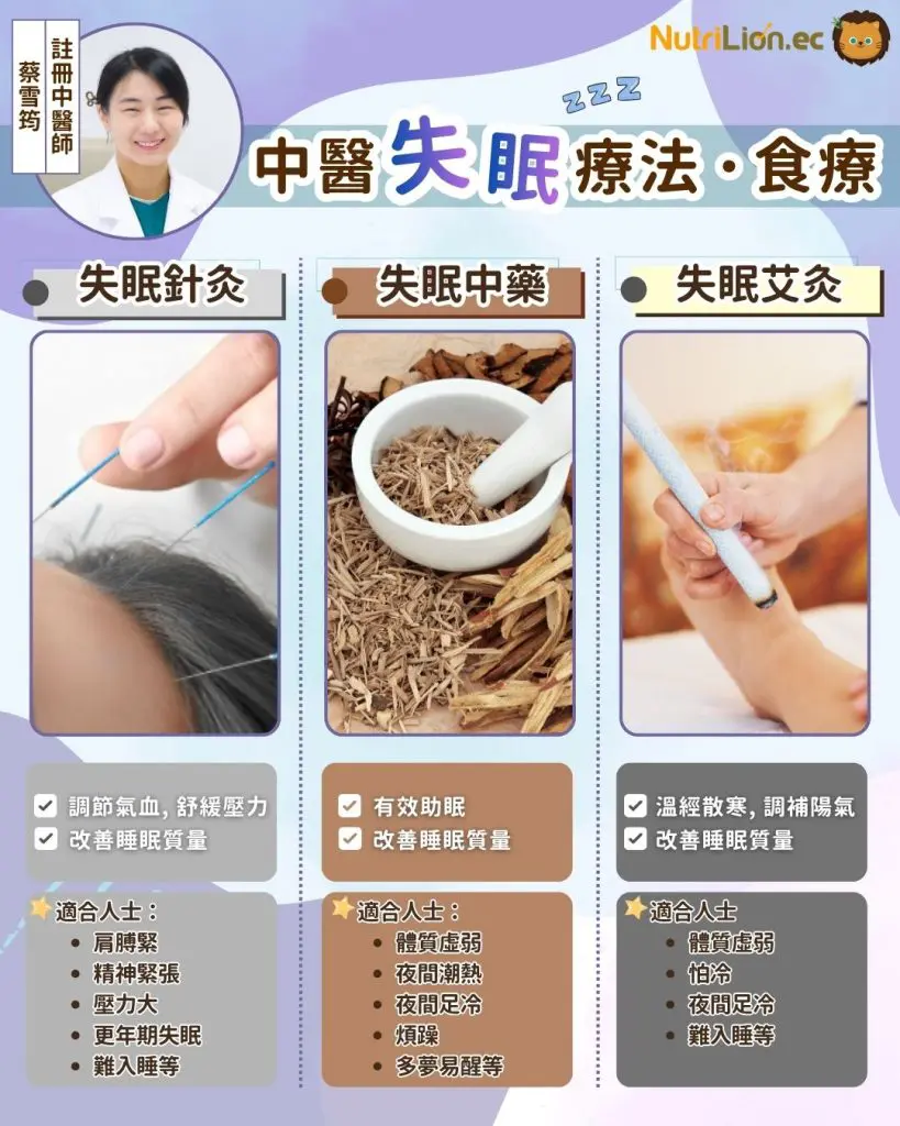 中醫治療失眠3大方法