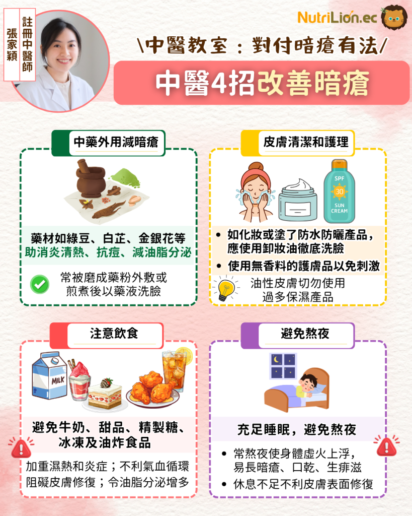 中醫暗瘡|中醫4招改善暗瘡