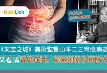 《天空之城》美術監督胃癌病逝 一文看清胃癌症狀、風險因素及預防方法 山本二三胃癌病逝