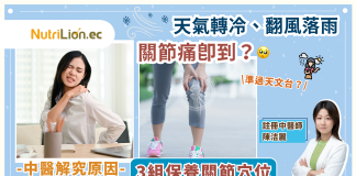 天氣轉冷、翻風落雨就關節痛?中醫解究原因+3組保養穴位 關節痛 中嬲