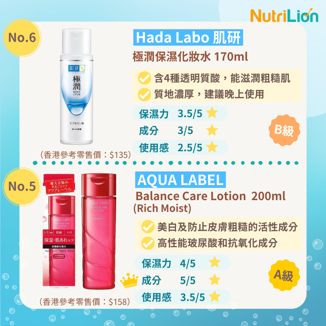 《LDK》推薦8款高效保濕化妝水