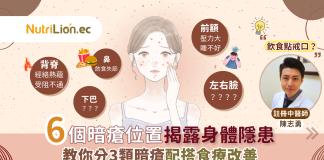 暗瘡護理|6個暗瘡位置揭露身體隱患 附中醫拆解+食療推介 中醫暗瘡
