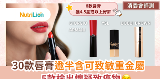 消委會唇膏|30款唇膏逾半含可致敏重金屬 5款檢出懷疑致癌物【附高分唇膏名單】 消委會唇膏
