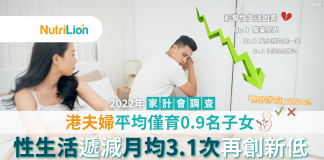 家計會調查|港夫婦性生活遞減 月均3.1次再創新低 職業壓力成主因 家計會調查港人性生活