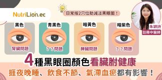 熊貓眼|黑眼圈顏色反映臟胕健康 中醫:偏黑色或因肝腎虧虛! 中醫分析黑眼圈顏色