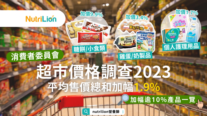 【消委會超市價格調查2023】金莎加價近4成！邊3類食品升幅最高？附貨品名單