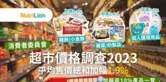 【消委會超市價格調查2023】金莎加價近4成!邊3類食品升幅最高?附部分貨品名單 消委會超市價格調查2023