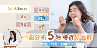 減肥|陽盛、痰濕體質易增磅!中醫提醒5種體質易長胖+調養貼士 5種易肥體質