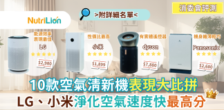 消委會空氣清新機|LG、小米淨化空氣速度快 除污染物表現優|10款樣本大比拼 消委會空氣清新機