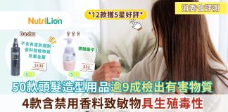 消委會頭髮造型用品|50款逾9成檢出有害物質 4款含禁用香料致敏物具生殖毒性|附5星名單 消委會頭髮造型用品