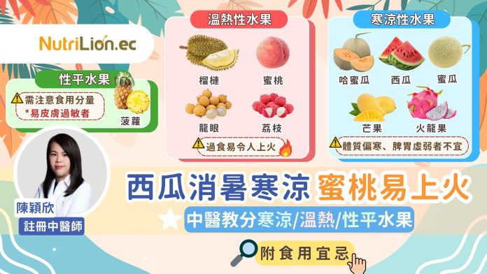 中醫教食夏日水果宜忌