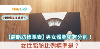 【體脂肪標準表】男女體脂率有分別!女性脂肪比例標準是? 體脂肪標準表-體脂
