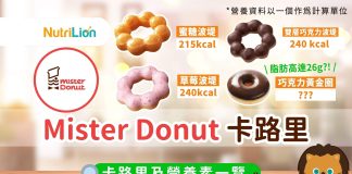 【MisterDonut卡路里】15款冬甩營養素一覽!這款脂肪竟高達26克? MisterDonut卡路里