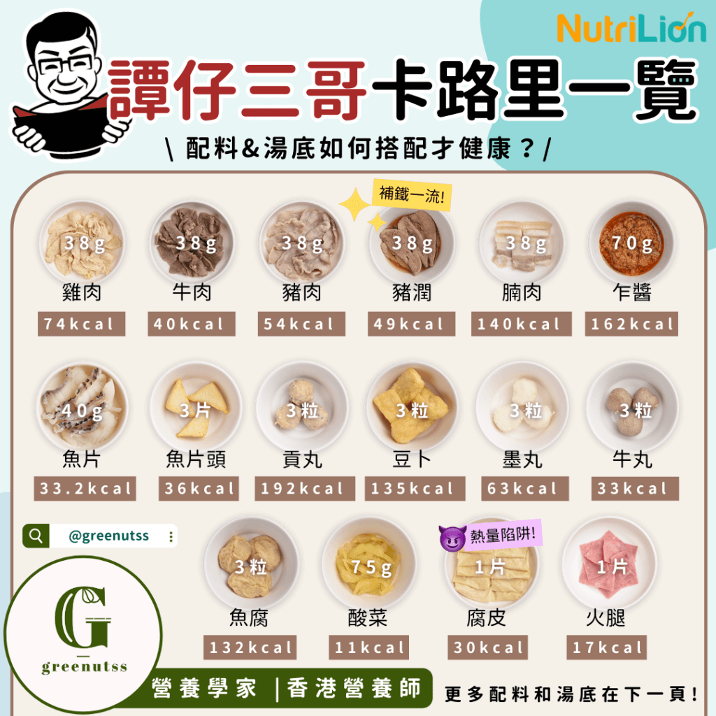 譚仔三哥配料卡路里