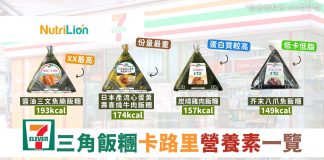 7-11三角飯糰|早餐及減脂食物之選?12款飯糰卡路里大公開! 7-11三角飯糰營養
