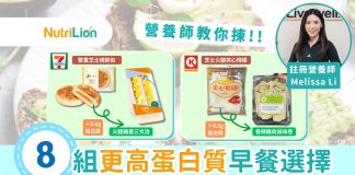 增肌減脂飲食|8組常見早餐營養對比 營養師教你找對更高蛋白質選擇 8組常見早餐營養對比