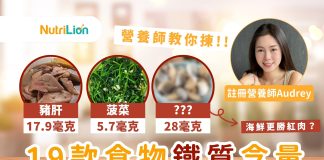 【補鐵食物】海鮮/蔬菜更勝紅肉?營養師列19款食物鐵質教你補鐵! 補鐵食物-19款食物鐵質