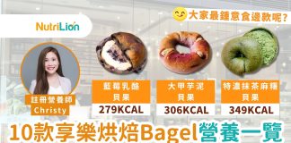 10款享樂烘焙Bagel營養一覽  大甲芋泥貝果都未係最高卡? 享樂烘焙Bagel營養一覽