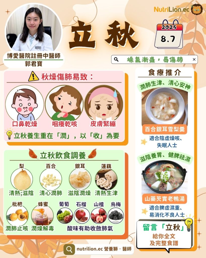 立秋中醫養生