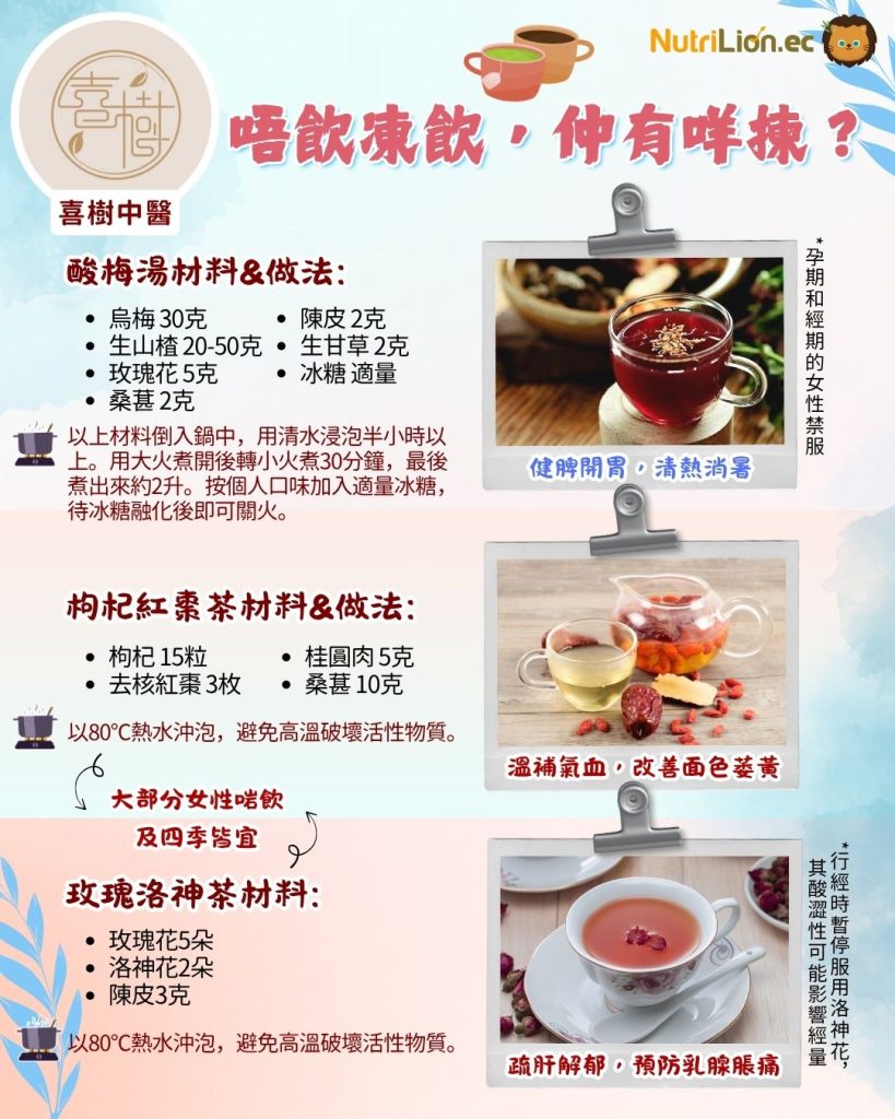 中醫推薦酸梅湯解暑
