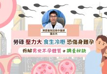 食生冷嘢、工作壓力大、生活勞碌恐傷身難孕 中醫拆解男女不孕體質＋調養秘訣