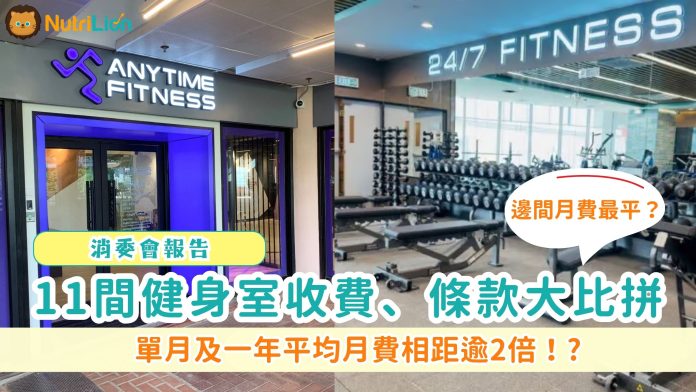消委會健身室｜11間Gym Room收費、條款大比拼 單月及一年平均月費相距逾2倍